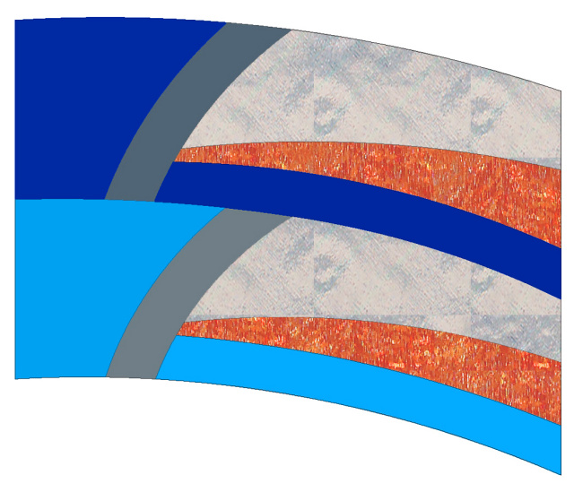 Performance Flags PF4624 Performance Flag